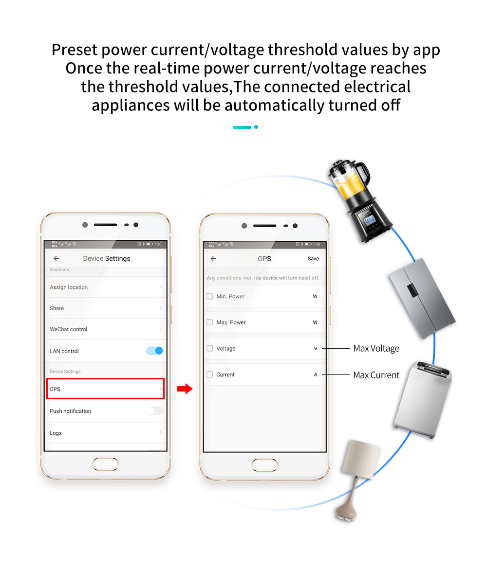 Intelligent WIFI Circuit Breaker with 2Poles 63A