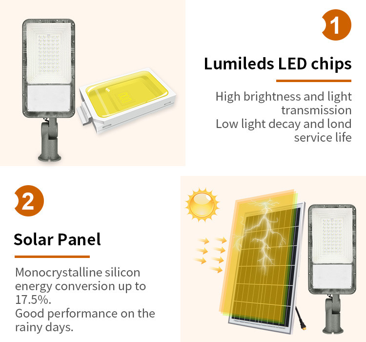 Stadium Garden Led Solar Lamp DC LED Solar Street Light Super Brightness CRI80 100W
