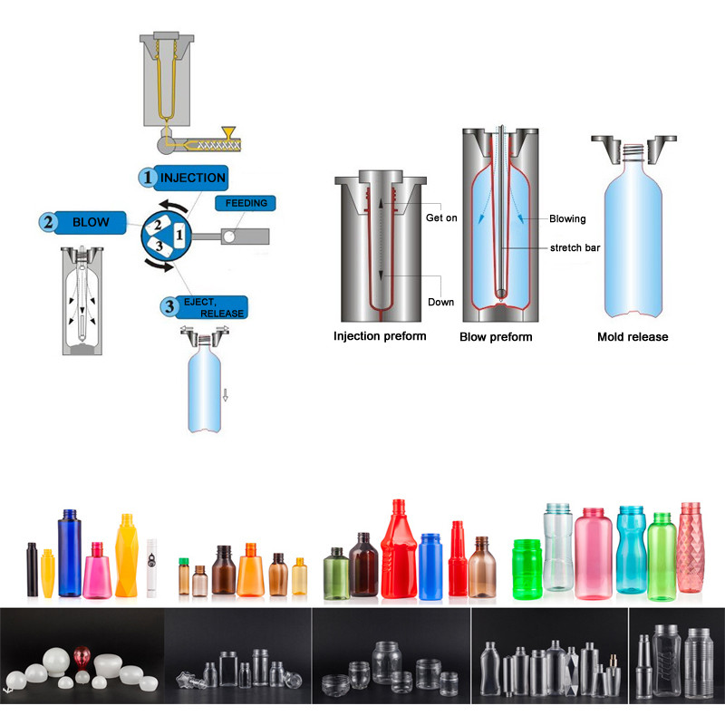 12 CAV Pp Bottle One Step Injection Blow Molding Machine 30ML PCTG