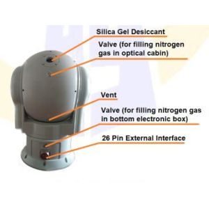 High Accuracy 2 Axis Infrared EO Sensor 1920x1080 With VOX Uncooled FPA Detector