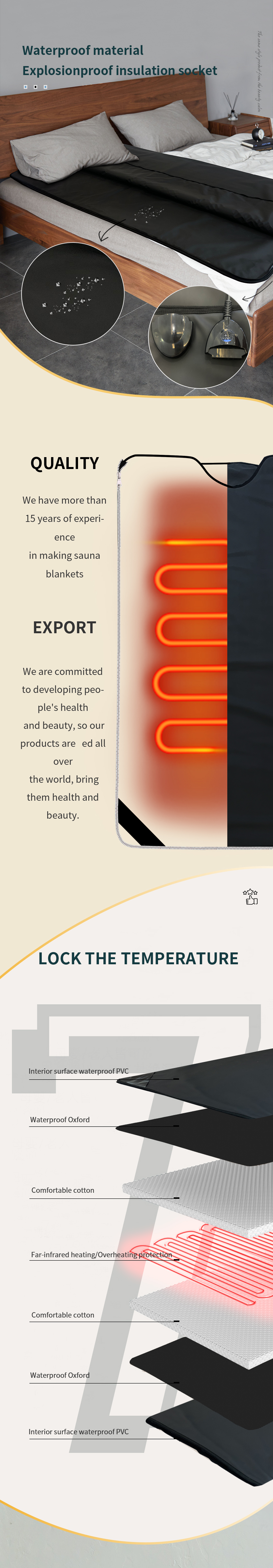 Red Light Therapy IR Low EMF Sauna Blanket 180x180 Explosionproof