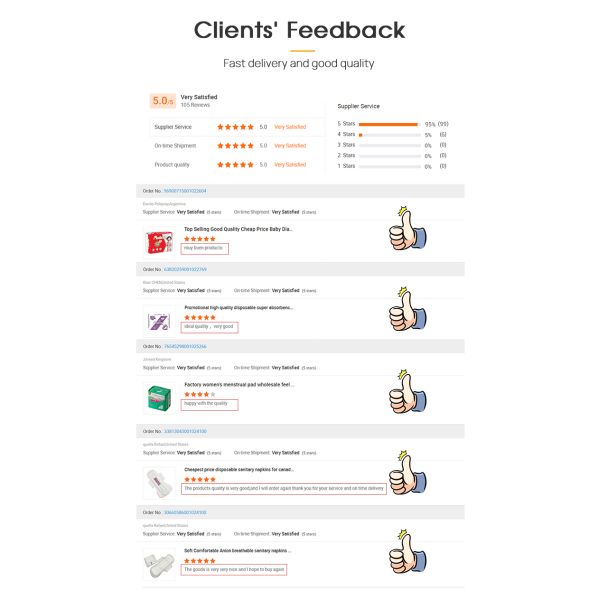 Breathable Disposable Cotton Ladies Sanitary Napkin with Blue Chip Hotsale in Sudan