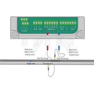 ST501 Insertion Ultrasonic Flowmeter For Reducing Pressure