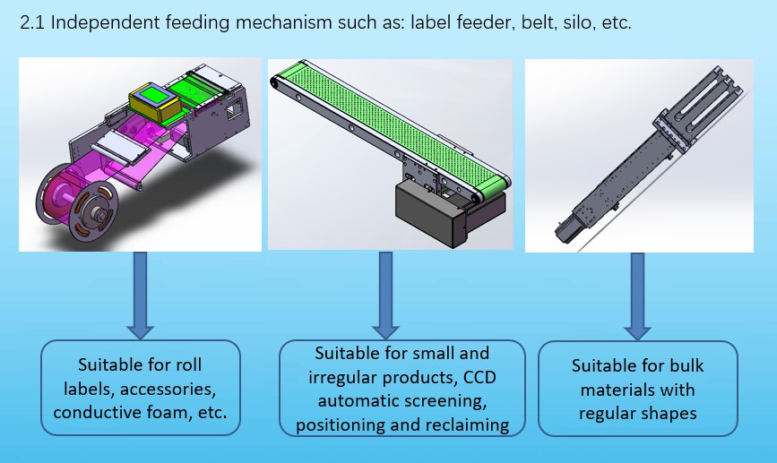Upgrade Your Labeling Process with 220V Flat Paging Machine and Visual Camera Testing