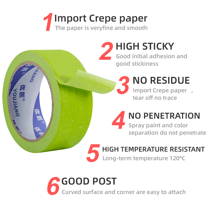 High Temperature Automotive Painters Masking Tape UV Resistant Crepe Paper No Residue