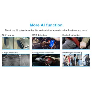 8-36V Voltages 8 Channel HDD Mobile DVR with ADAS DSM BSD and Driver Fatigue