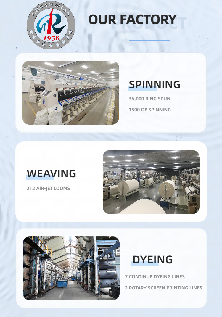 Poly Cotton Woven Functional Workwear Fabric Anti Static WOP FR Finish