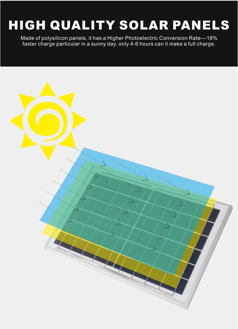 150w Solar Powered Street Lamp , Ip66 Remote Control Street Light 50000h Rated Life