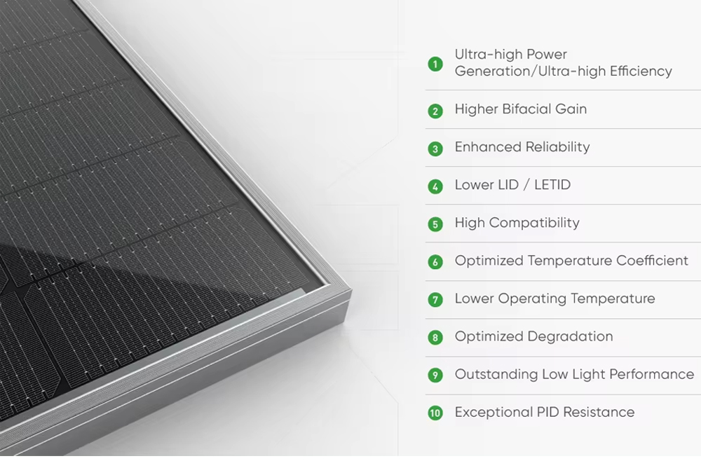 Jinko Tiger Neo N-type Solar Panel With Double Glass and Bifacial Technology 430W-630W