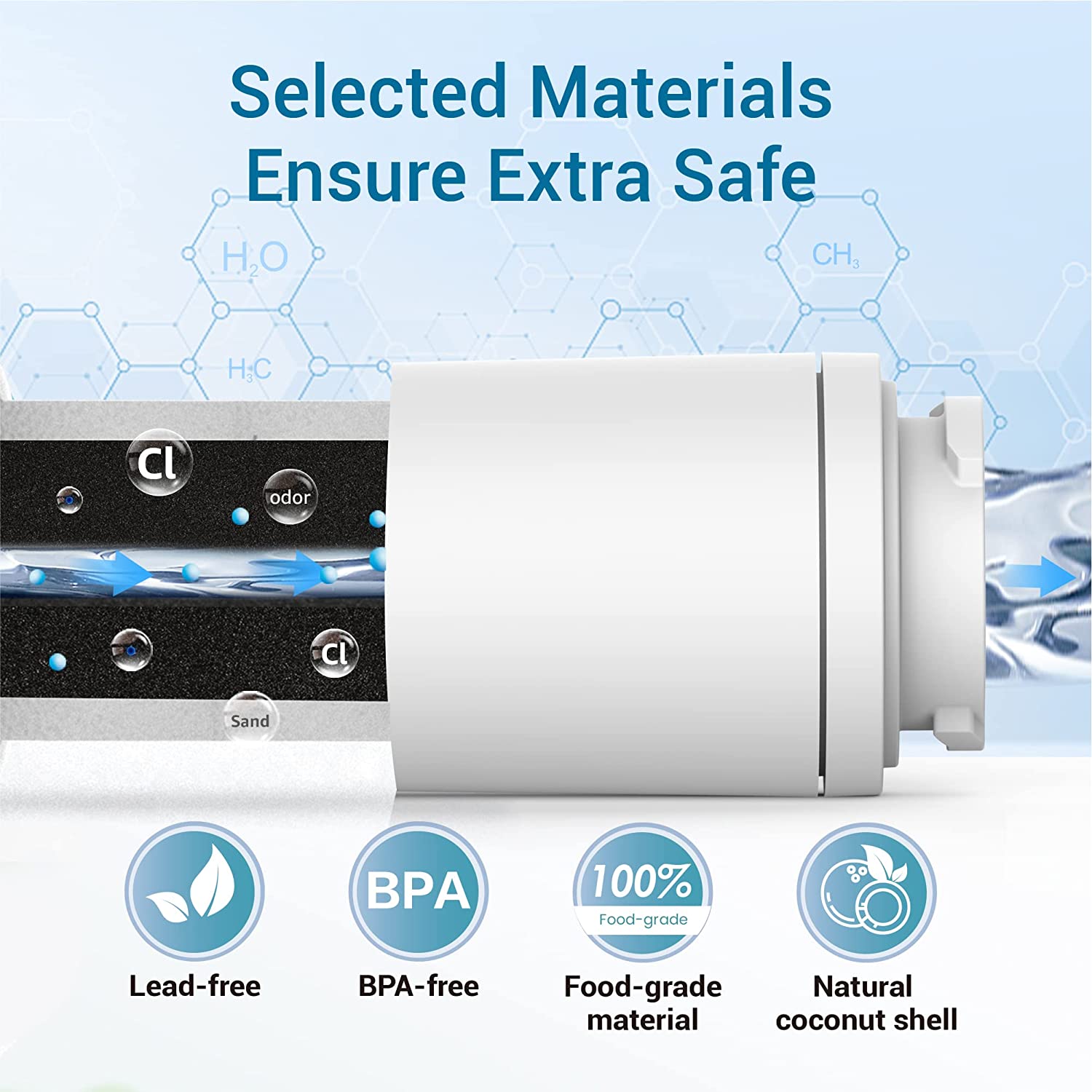 EDR4RXD1 4396395 Compatible UKF8001 Refrigerator Water Filter 4 for Faucet-Mounted Systems