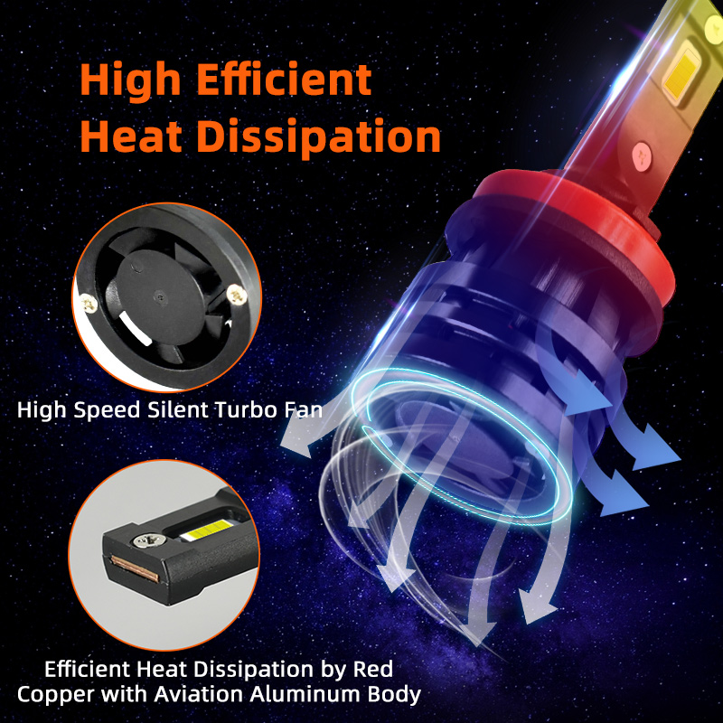 High Power Led H4 H11 H13 H15 Auto Lamp H7 Led Headlights