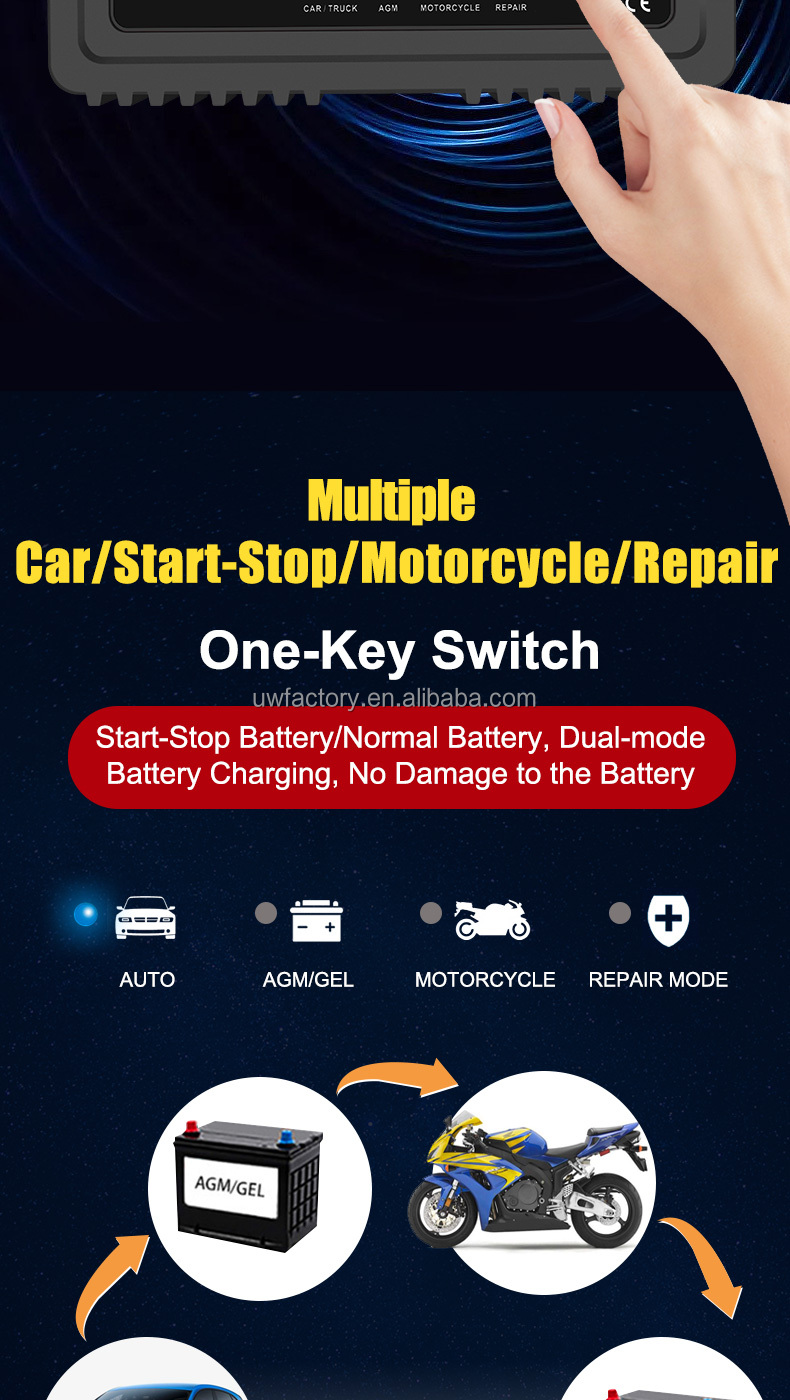 Electric Vehicle Lead Acid Battery Charger 12V 10A 24V 5A for Scooters and E-bikes Connector Current Protection