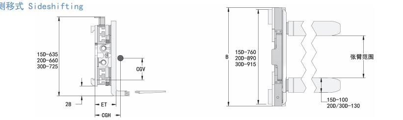 Clamp Machine Forklift Side Shifter Attachments 1220mm Forks Class3