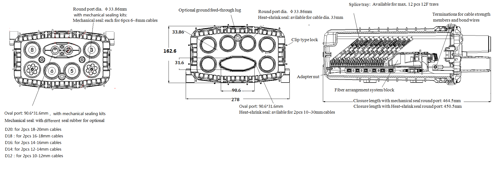 144 Core Inline Type Fiber Optic Splice Closure