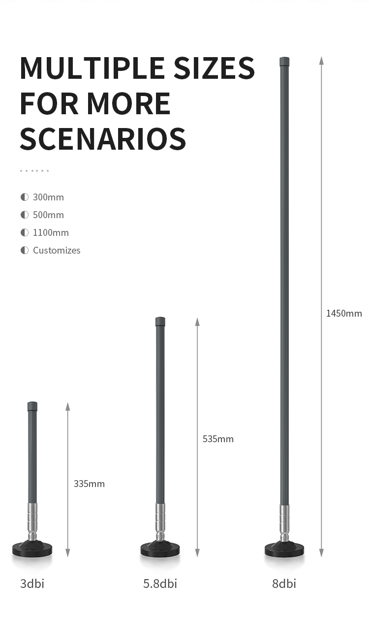 Horizontal/Vertical Polarization 868MHz 915MHz Lora Fiberglass Antenna with High Gain