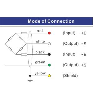 Standard Weight Sensor Square Base Installation Donut Spoke Load Cell 10 Ton