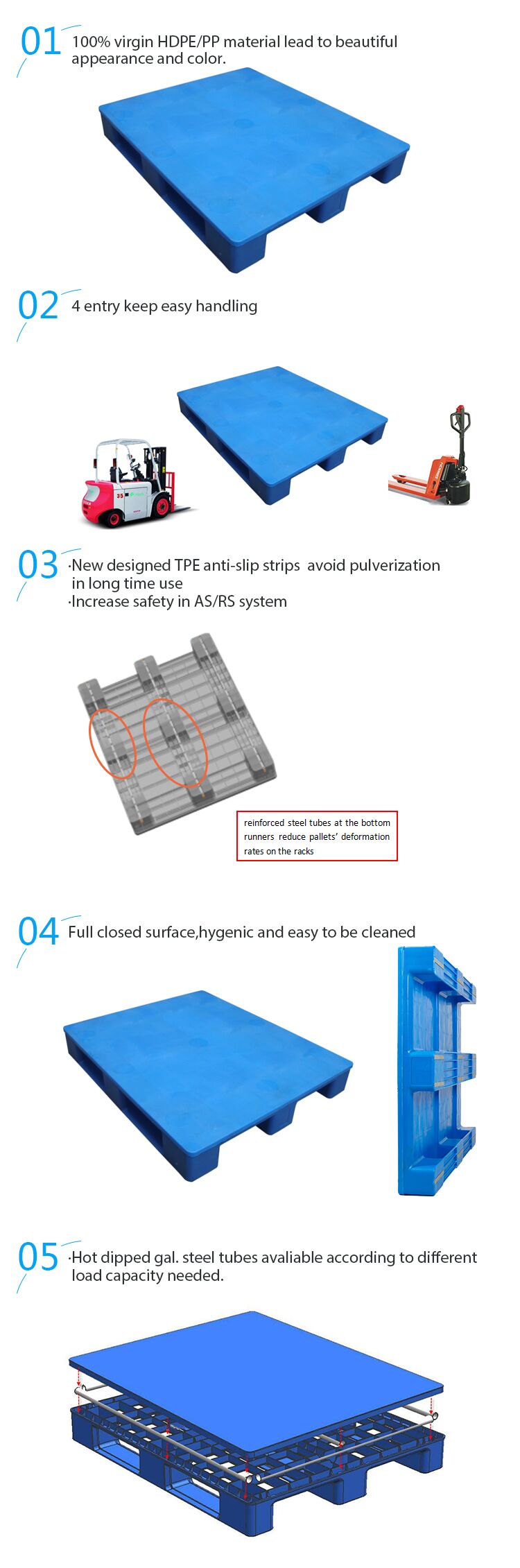 hygienic plastic pallet 1200*1200mm for food and pharmacy industry