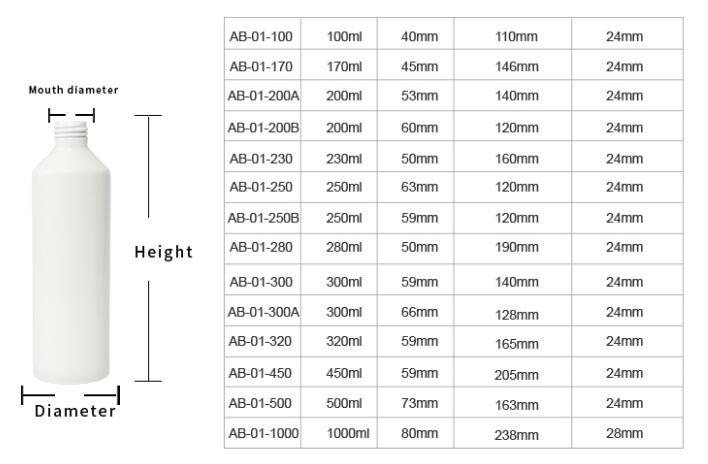 120ml UV Coating Shiny Color Aluminum Fine Mist Sprayer Bottle
