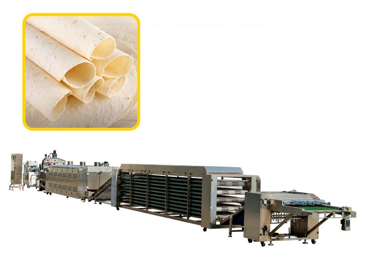 220V / 380V Alloy Steel Pita Production Line PLC Control System