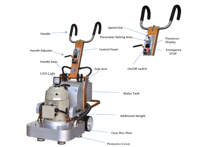 Concrete Grinding Terrazzo Floor Polisher With Work Width 650x650mm