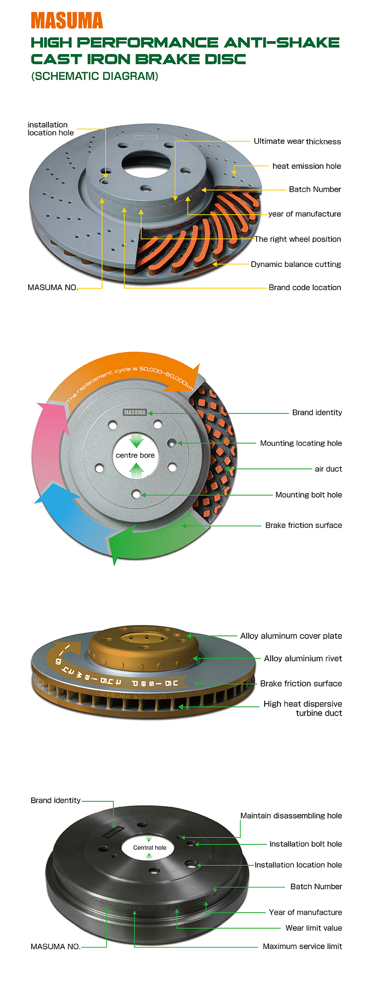 Japanese Car Brake Disc MFD-2229 for Toyota Auris NDE150L 43512-12690 43512-02180 Top-