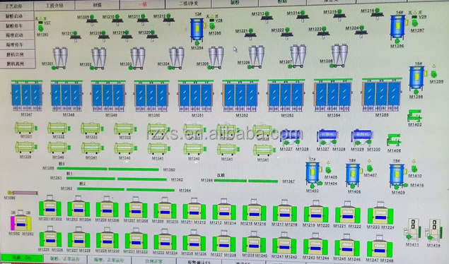 500000 KG auto wheat flour mill plant mini combined for wheat grinder at competitive
