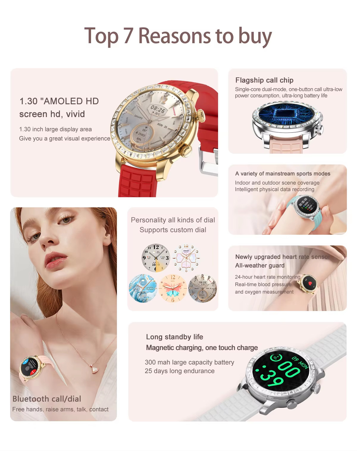 Z95mini 5G Women'S Bluetooth Watch Smart Wristband ECG Body Temperature Health Monitor