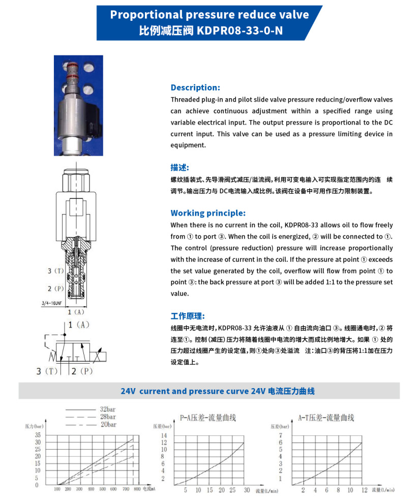 Custom 3 Way Proportional Solenoid Valve Hydraulic Steel Material