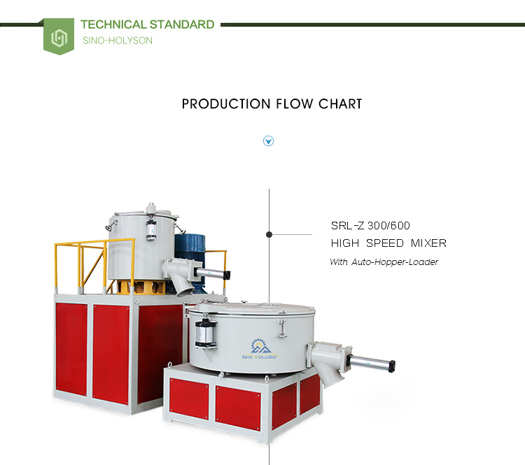 38CrMoALA PVC Wall Ceiling Panel Making Machine Daily Production 700-800m2