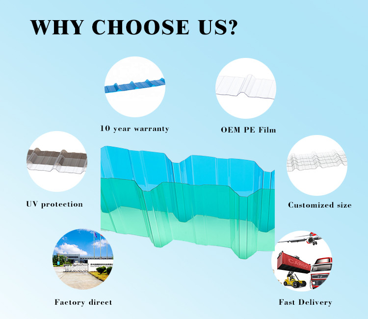 White Polycarbonate Corrugated Roofing Panel Clear Poly Roofing Sheets