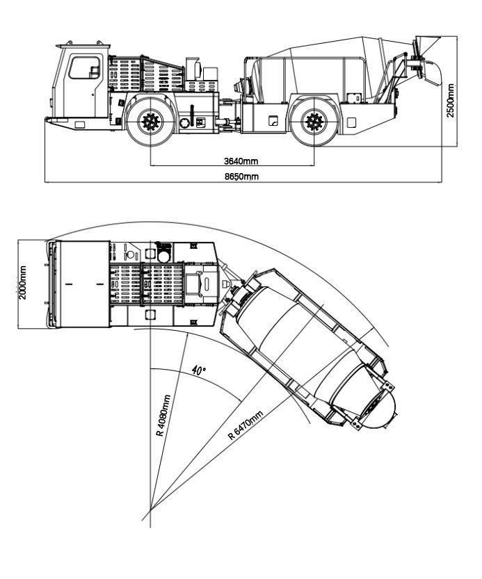 4 Cubic Meters Articulated Underground Concrete Mixing Truck Tunnel Concrete Mixer Truck Transmixer