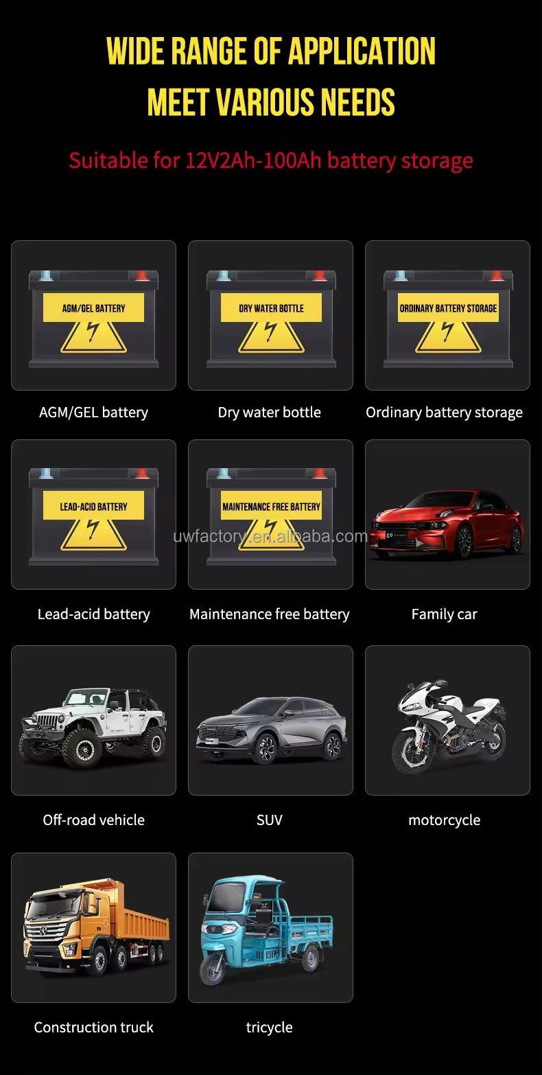 Full Automatic Car Battery Charger 100-240V AC To 12V Connector Current Protection Fast Charging for Auto Motorcycle