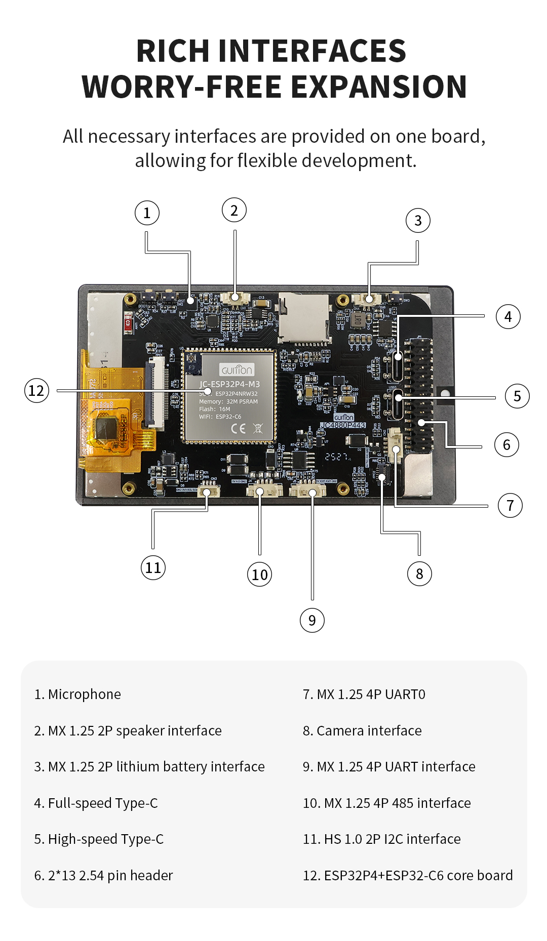 JC4880P443C_I_W High cost performance 4.3-inch IPS touch screen development kit supports ESP32P4/ESP32-C6 dual platforms