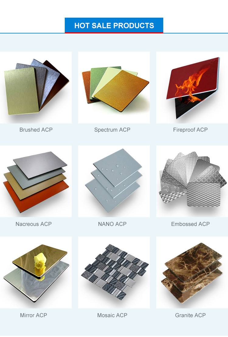 PVDF Painted Aluminium Composite Board For Facade Wall Decoration