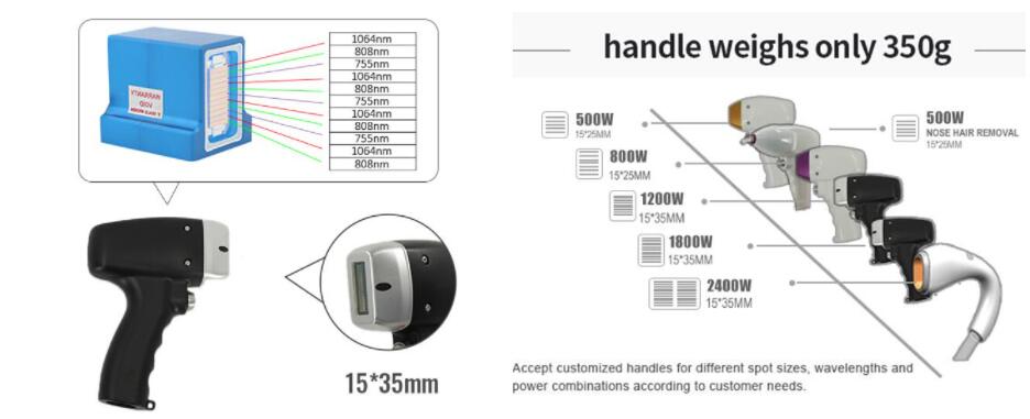 High Frequency 1-10HZ 808 Diode Laser Hair Removal Machine With 600W Output Power