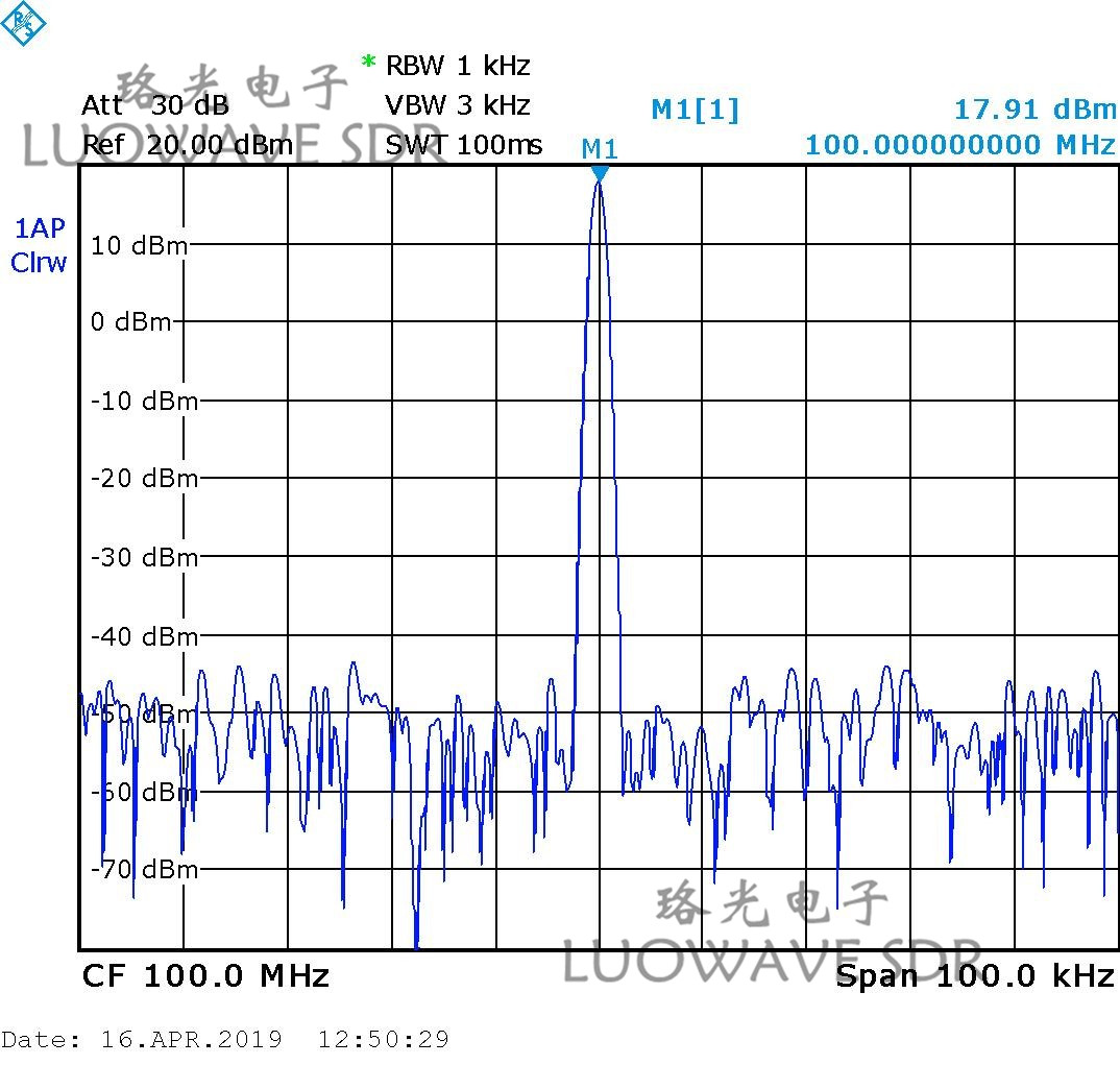 WBX-LW40 | Public Safety RX USRP Daughter Card Daughterboards WBX 40MHZ