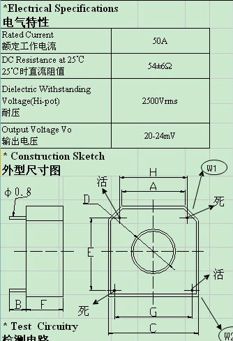 ZCT520