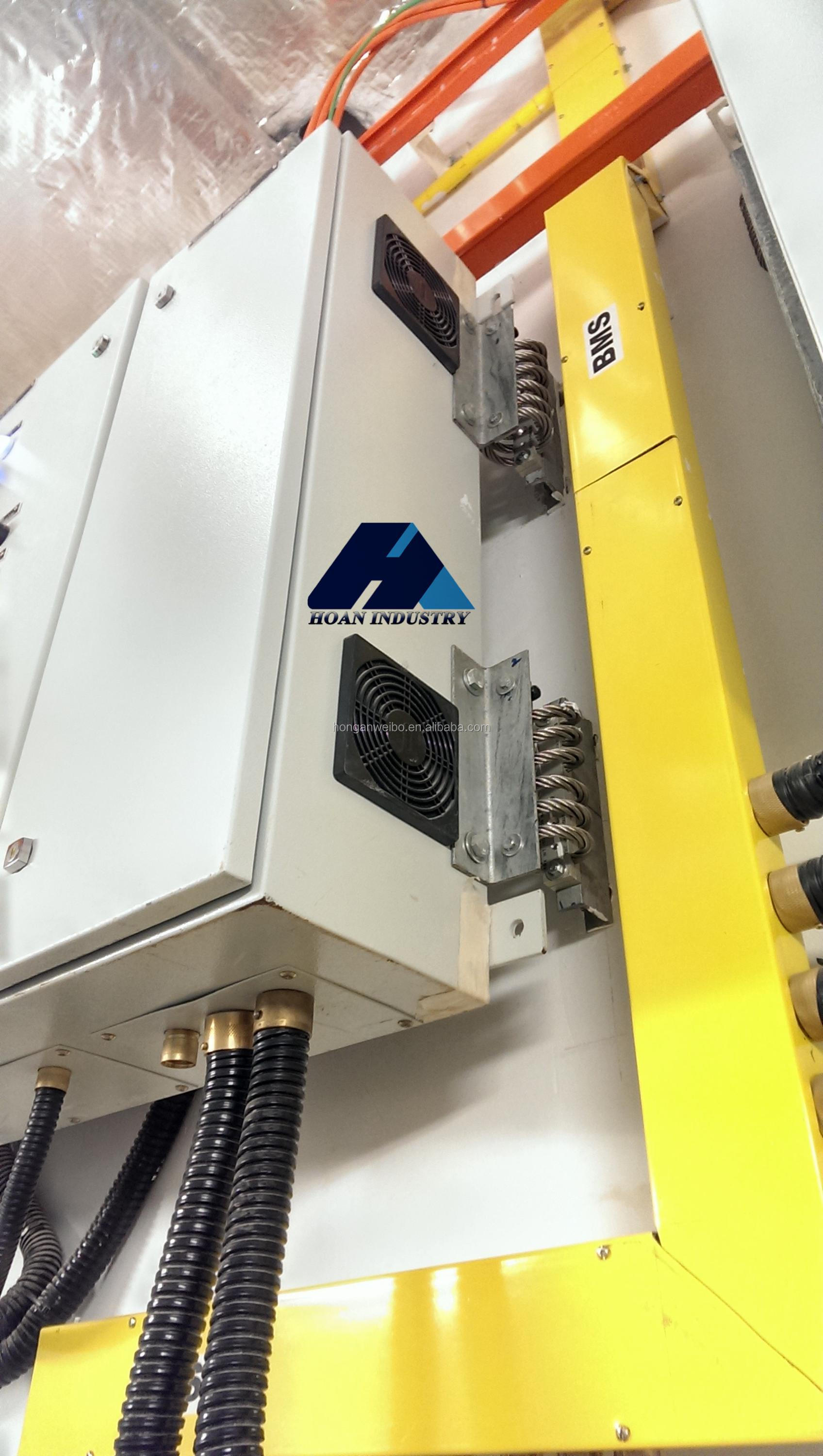 Electrical Panel Wire Rope Vibration Isolator For Pumps