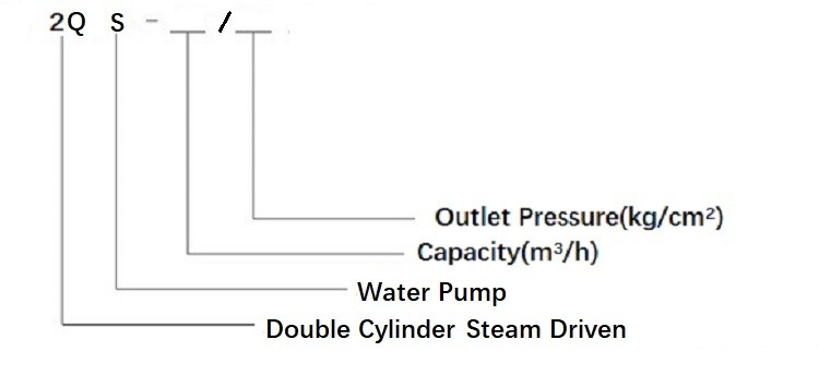 Durable Reciprocating Horizontal Multistage Centrifugal Pump For Boiler Feed Water