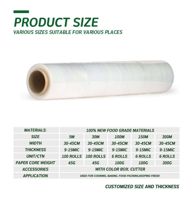 best fresh pvc cling film food grade plastic wrap, pvc cling film wrap manufacturers, BPA free reusable Eco-friendly