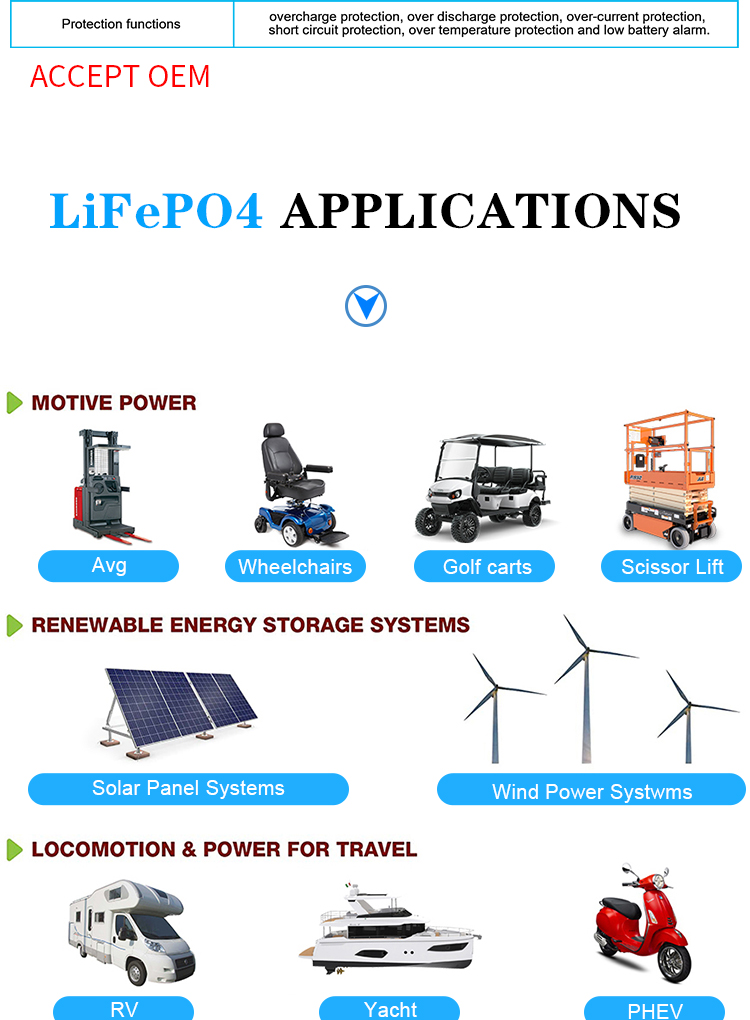 Smart Rechargeable Lifepo4 Battery Pack 100ah 240ah Lithium Ion Backup Battery 12V