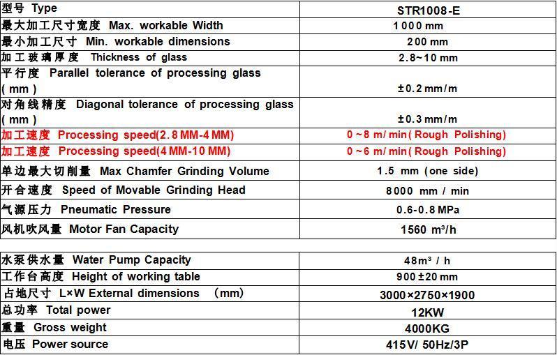 Foshan Star Double Side Round Pencil Shape Small Glass Edging Machine