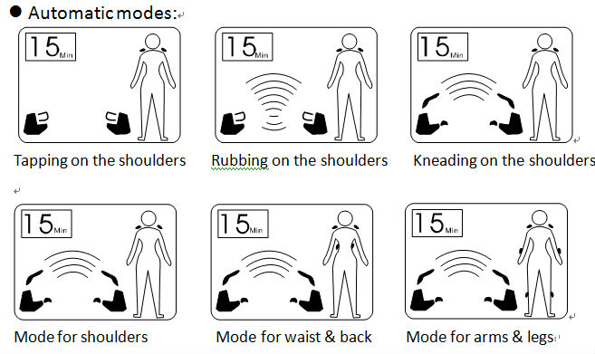 CE ISO13485 manufacturer TENS acupuncture digital therapy machine massager