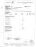 Guangdong ORBIT Metal Products Co., Ltd Certifications