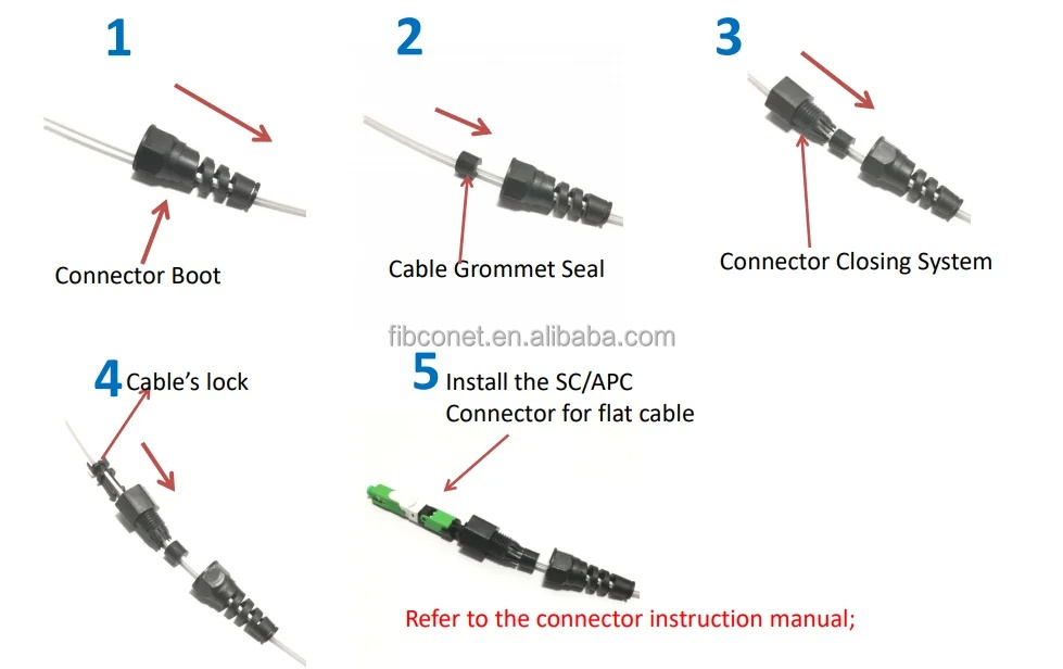 Outdoor FTTH Fiber Optic Equipment Interchangeable Waterproof Patch Cord Connector IP68