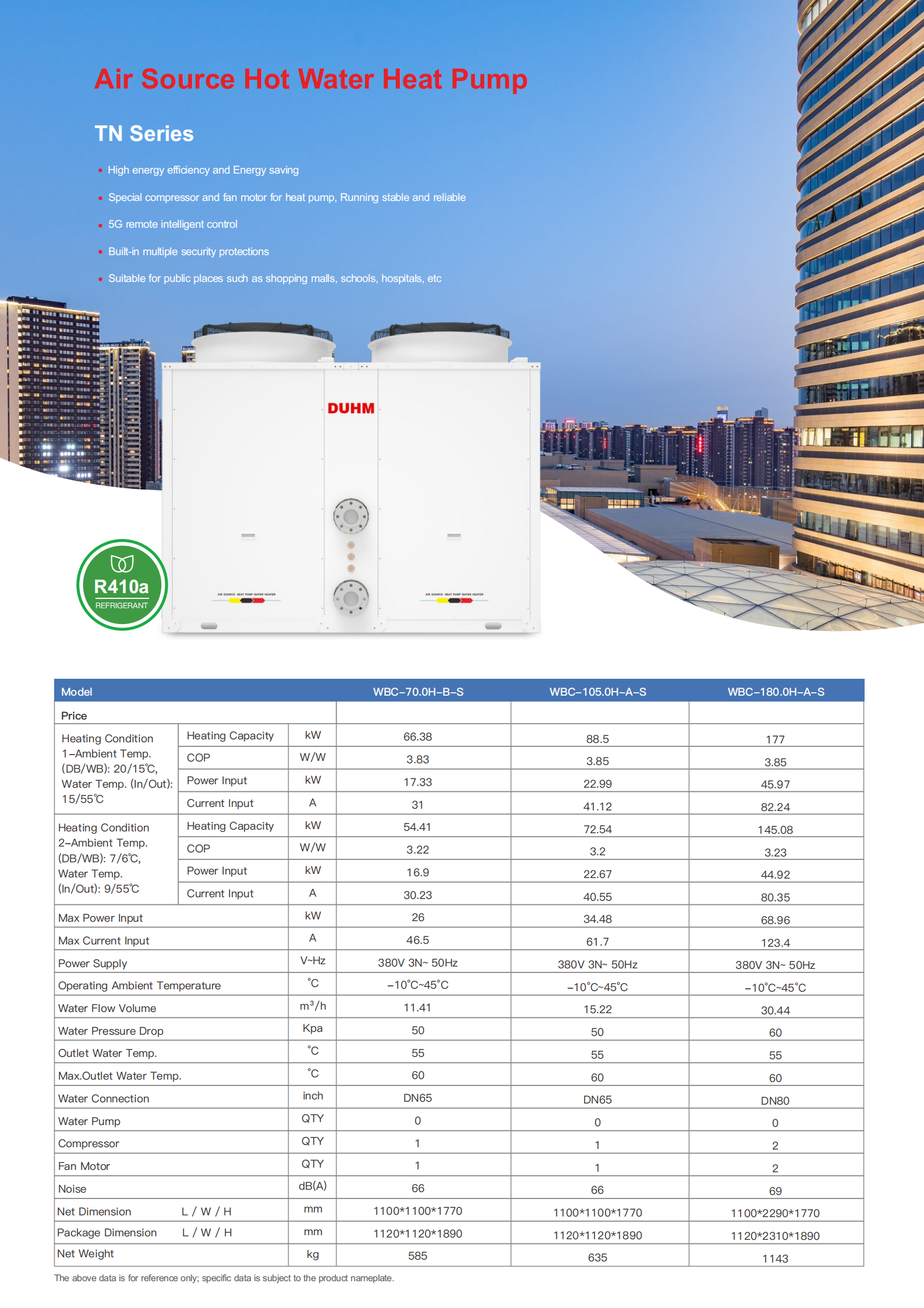 Freestanding 180kw R410a 3 Phase Heat Pump For Bathroom In Shopping Malls And Schools