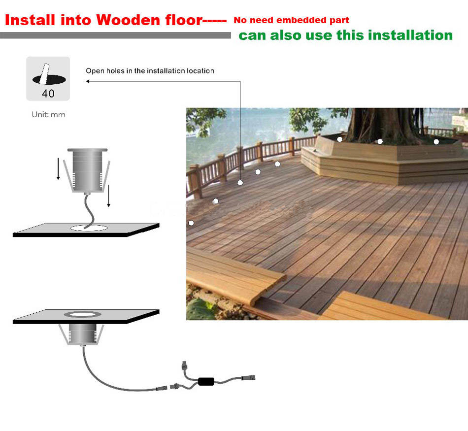 Low Voltage DC12V Sideview Led Ground Lights Path Lights Outdoor Landscape Lighting Led Wall Lights