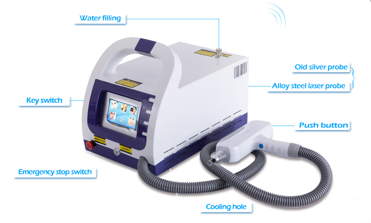 High Power Nd Yag Laser Machine , Portable Tattoo Machine 1500W Output Power