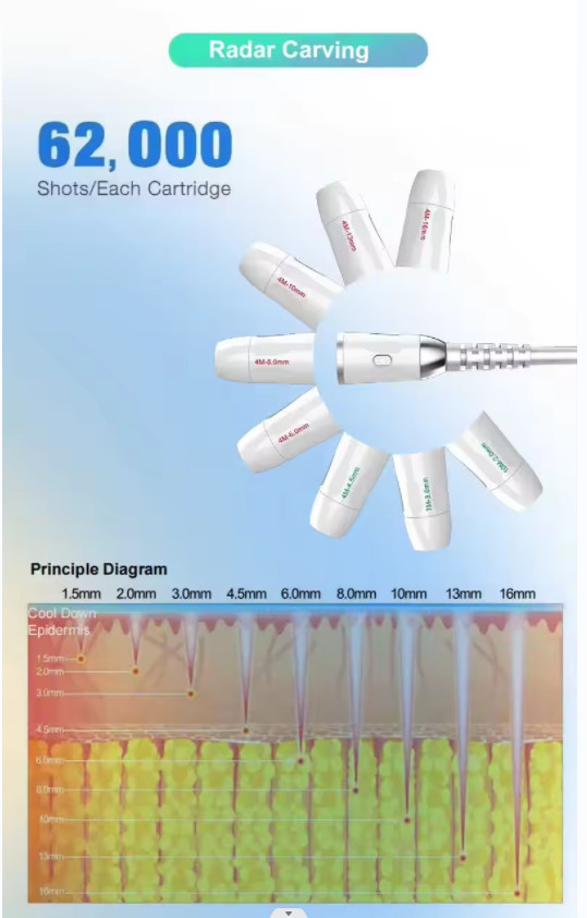 12d Hifu Face Morpheus 8 Estiramiento De La Piel Hifu Vmax Machine Ice Hammer Focused Ultrasound Body Slimming Hifu