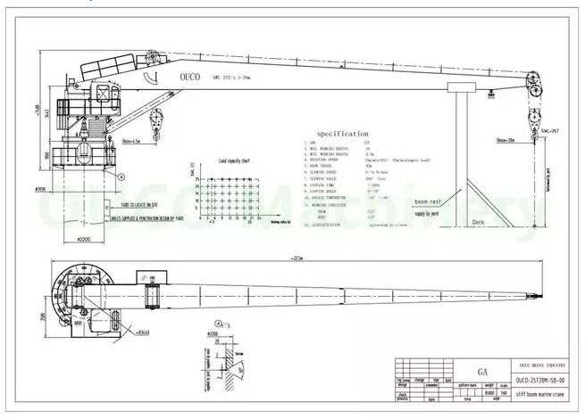 1.5t 2.7m Small Stiff Boom Davit Crane For Boat